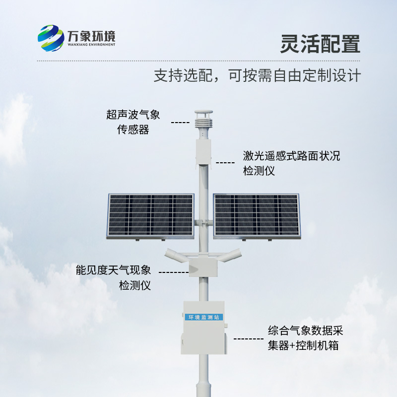 交通沿線為什么要安裝高速公路氣象站？