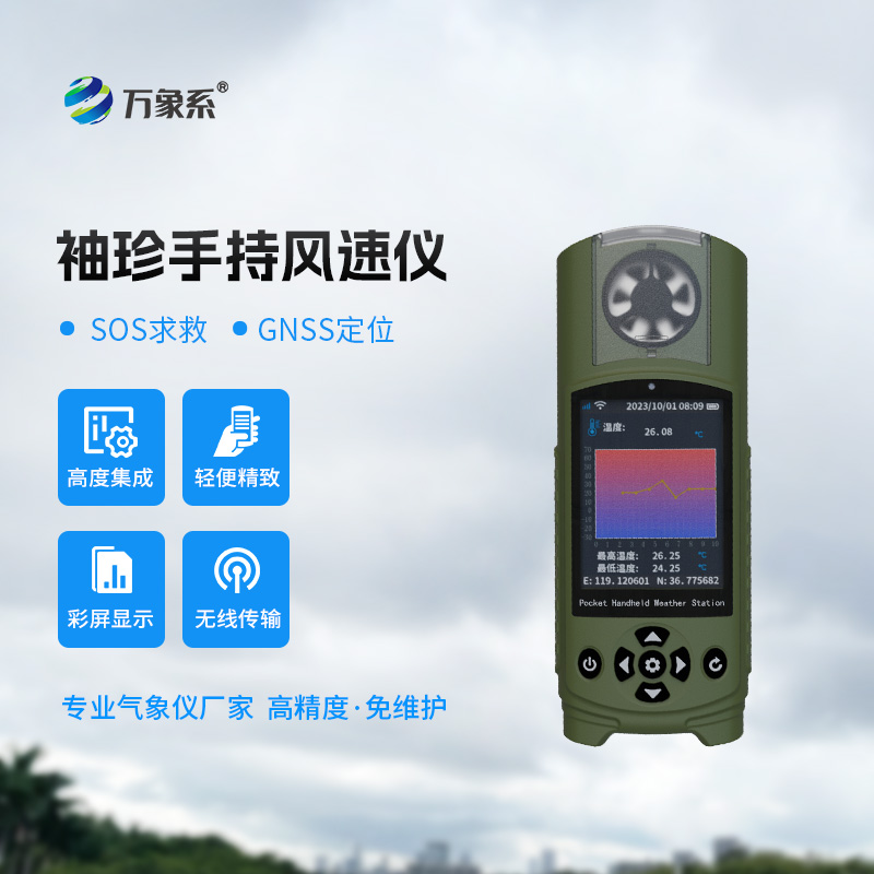 掌握天氣脈搏，時尚與科技同行：可穿戴手持氣象儀