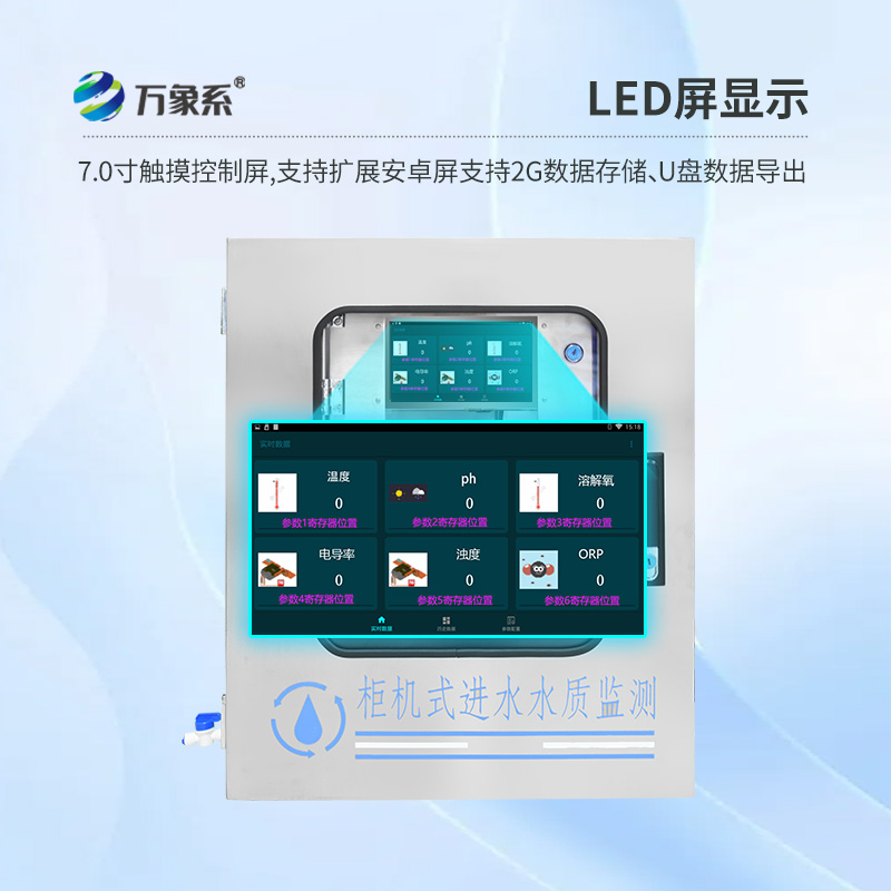 二次供水濁度在線分析儀：守護城市供水“最后一公里”的清澈之眼